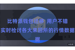 比特派钱包迁移 用户不错实时检讨各大来回所的行情数据