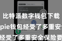 比特派数字钱包下载  Bitpie钱包经受了多重安全保险要领