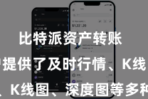 比特派资产转账  还为用户提供了及时行情、K线图、深度图等多种器用